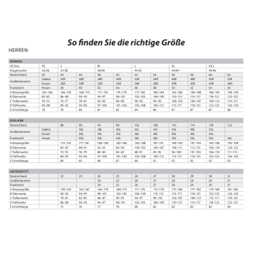 Greiff GASTRO MODA Cuisine Herren Kochjacke Kurzarm Schwarz